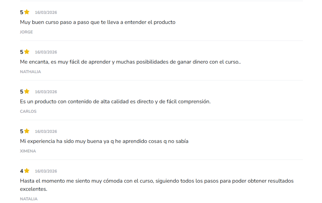 Puntuación de Franquicia IA en Hotmart